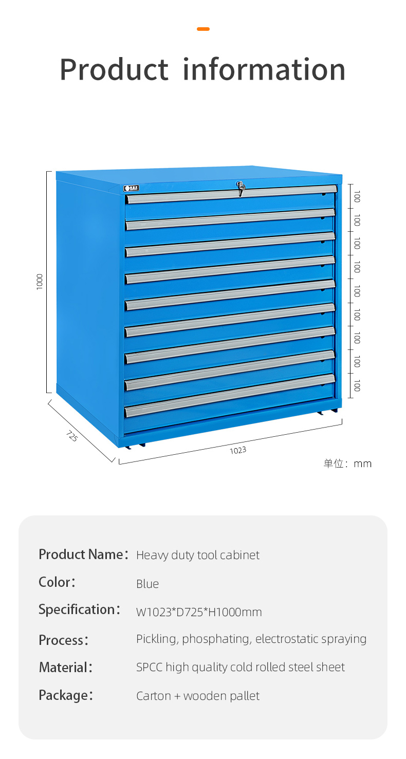 Professional Workshop Tool Cab - Best Tools For Workshop ulasan dan harga