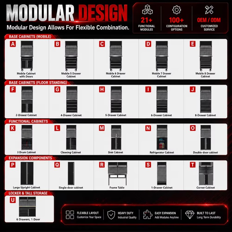 Customizable Workshop Workstat - Workshop Tools Trolley ulasan dan harga